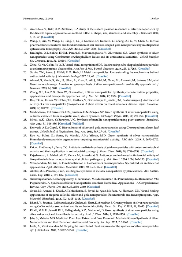 bactericidal-antibacterial-mechanism-plant-nanoparticles-015