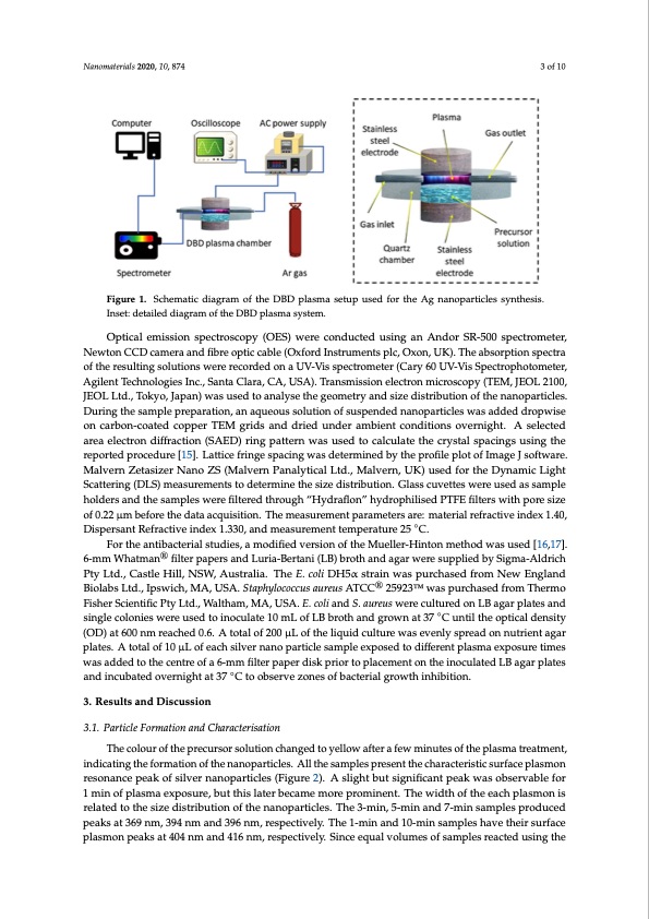 bactericidal-silver-nanoparticles-by-plasma-processing-003