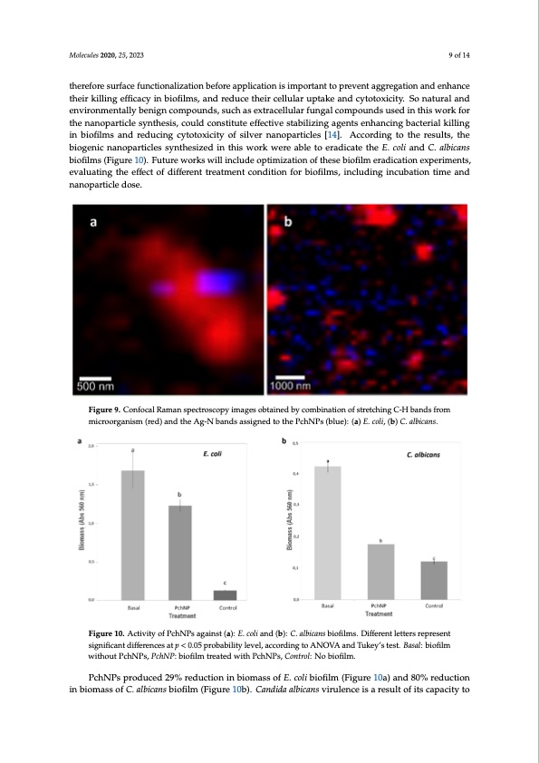 biofilm-eradication-using-biogenic-silver-nanoparticles-009