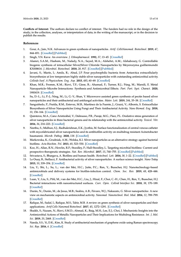 biofilm-eradication-using-biogenic-silver-nanoparticles-013