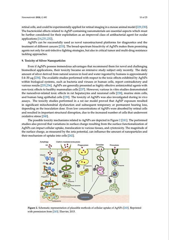 biomedical-applications-silver-nanoparticles-010