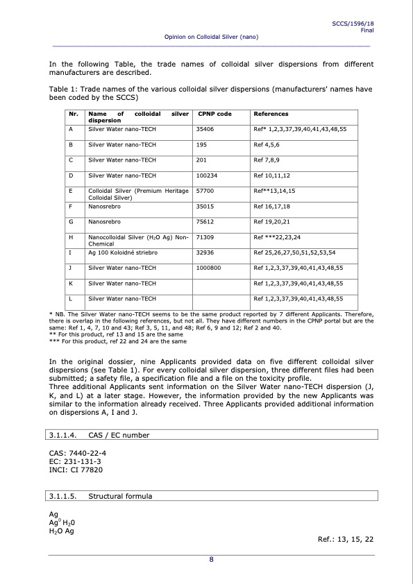consumer-safety-sccs-opinion-on-colloidal-silver-nano-008