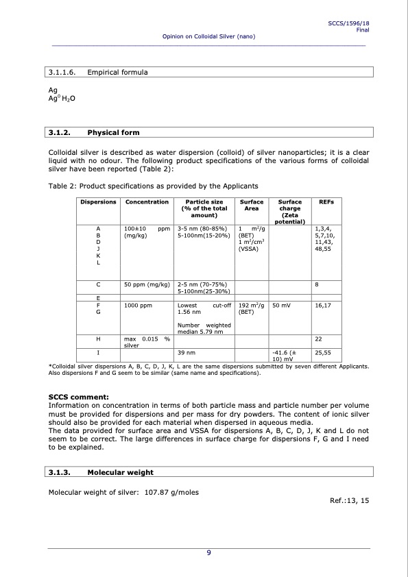 consumer-safety-sccs-opinion-on-colloidal-silver-nano-009