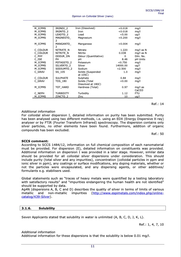 consumer-safety-sccs-opinion-on-colloidal-silver-nano-011