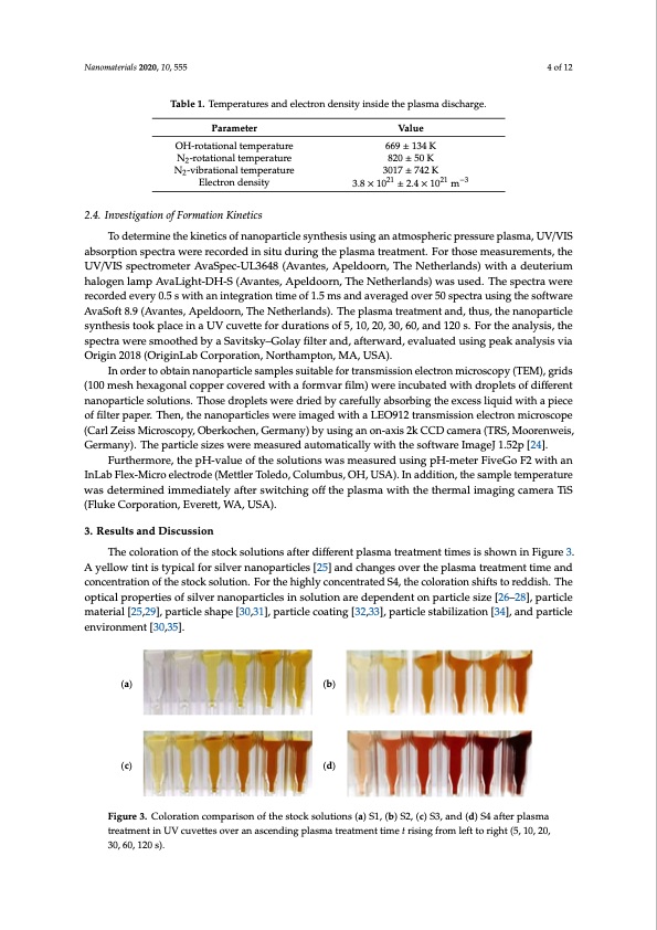 formation-kinematics-plasma-generated-silver-nanoparticles-004