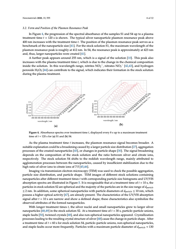 formation-kinematics-plasma-generated-silver-nanoparticles-006