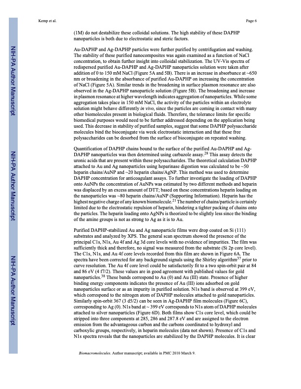 gold-and-silver-nanoparticles-stabilized-glycosaminoglycans-006
