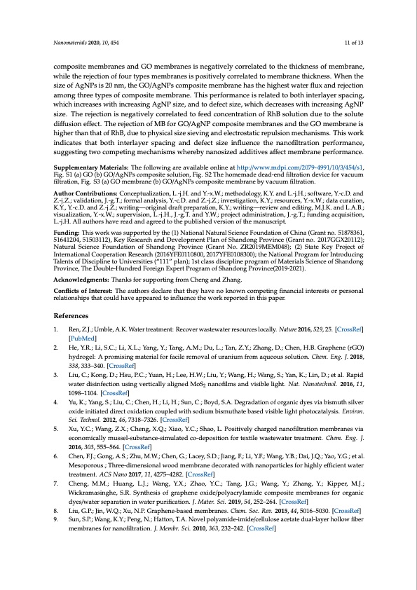 graphene-oxide-nanofiltration-membranes-silver-nanoparticles-011