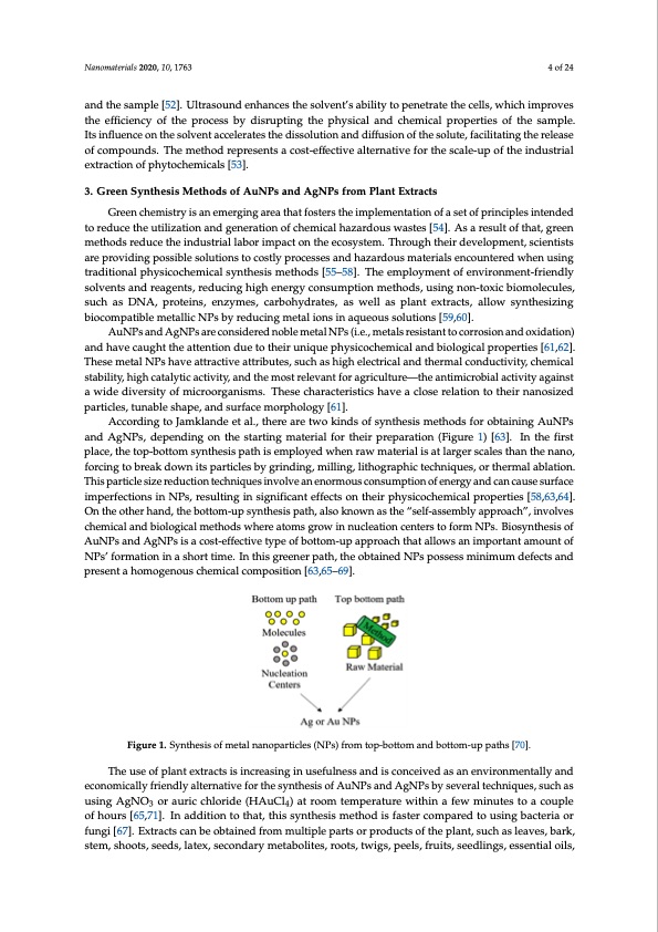 green-synthesis-gold-and-silver-nanoparticles-from-plant-ext-004
