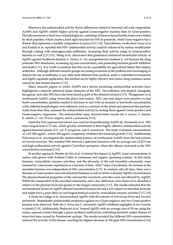 green-synthesis-gold-and-silver-nanoparticles-from-plant-ext-008