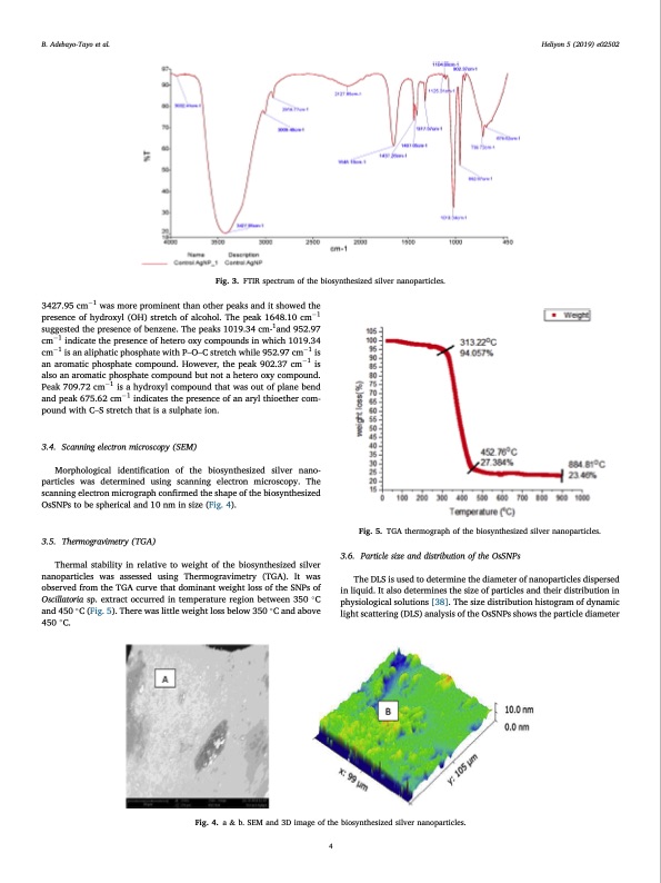 green-synthesis-silver-nanoparticle-oscillatoria-extract-004