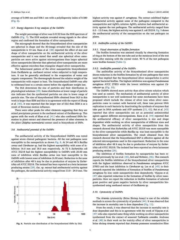 green-synthesis-silver-nanoparticle-oscillatoria-extract-005