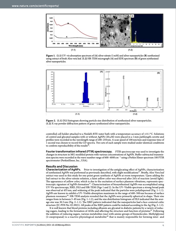 green-synthesis-silver-nanoparticles-inhibitory-effects-ages-004