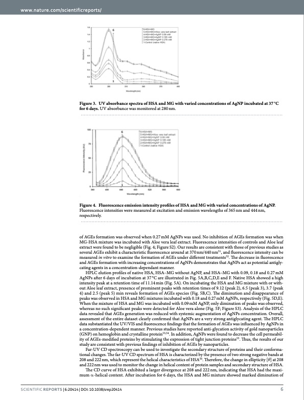 green-synthesis-silver-nanoparticles-inhibitory-effects-ages-006