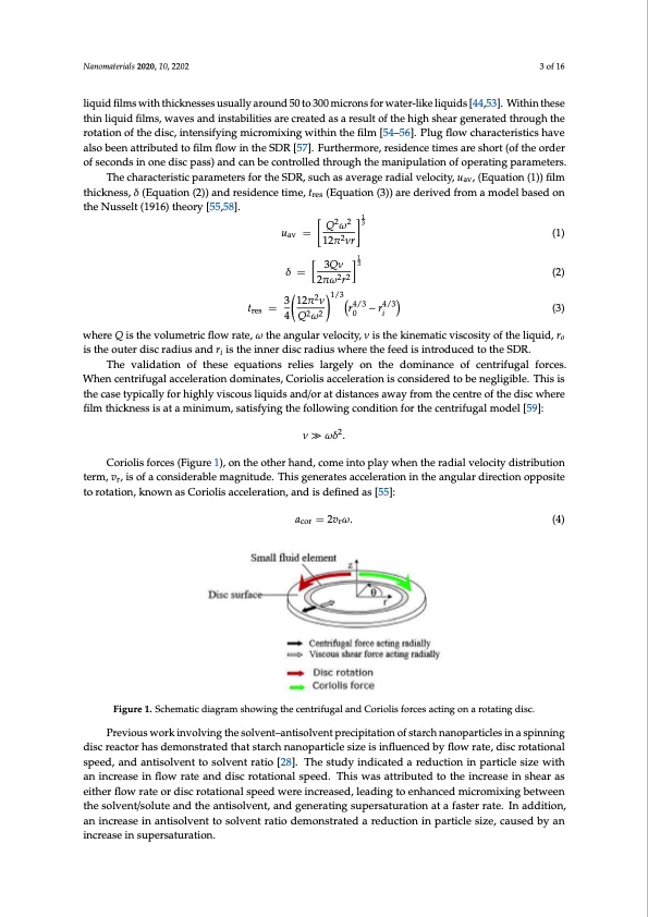 hydro-starch-nanoparticles-precip-spinning-disc-reactor-003