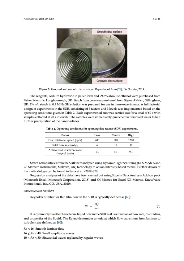 hydro-starch-nanoparticles-precip-spinning-disc-reactor-005