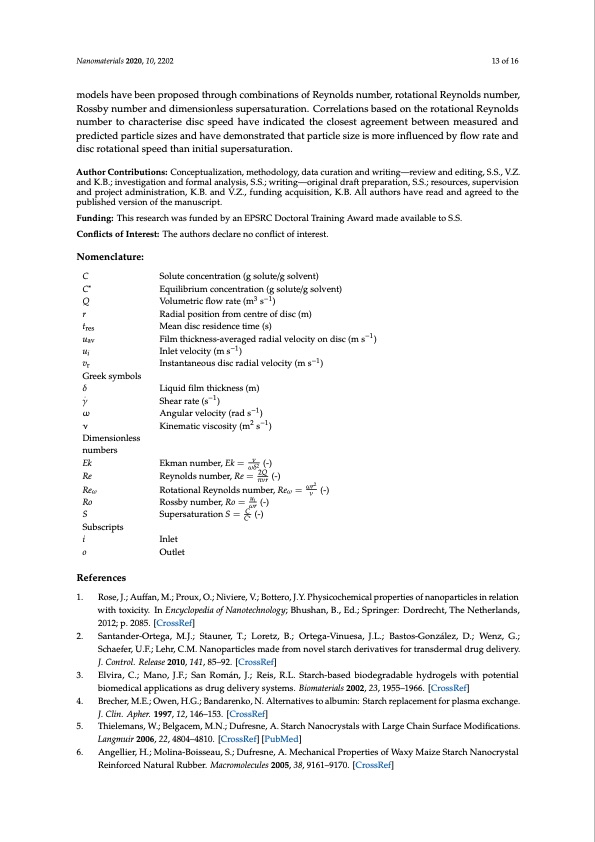 hydro-starch-nanoparticles-precip-spinning-disc-reactor-013