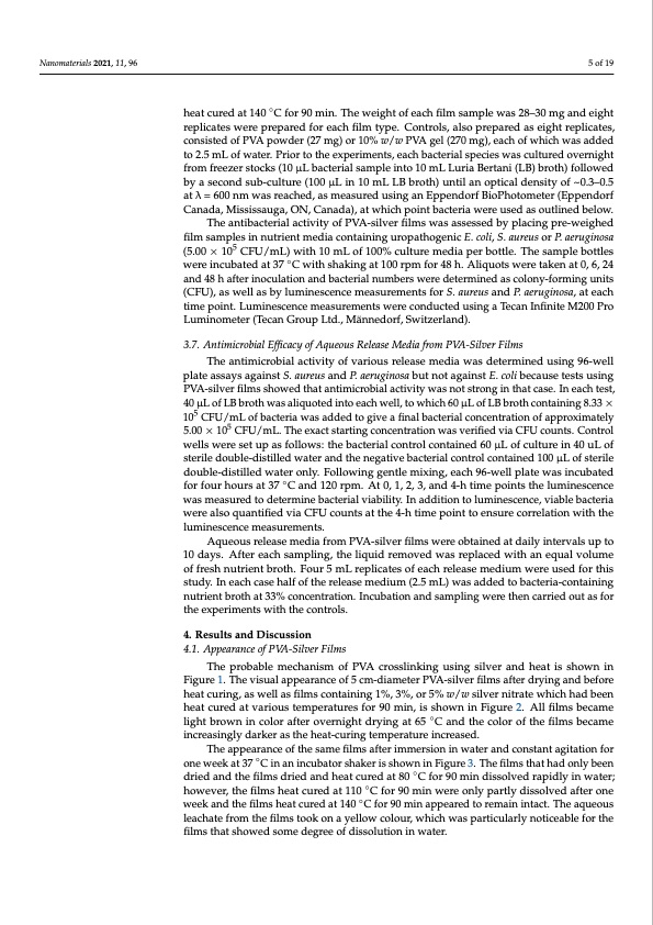hydrogel-forming-dressings-containing-silver-nanoparticles-005