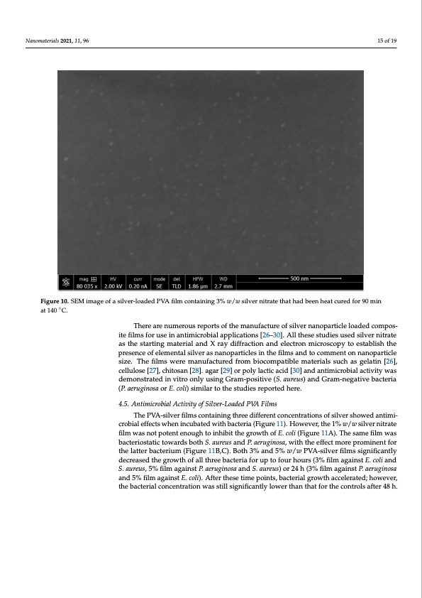 hydrogel-forming-dressings-containing-silver-nanoparticles-015