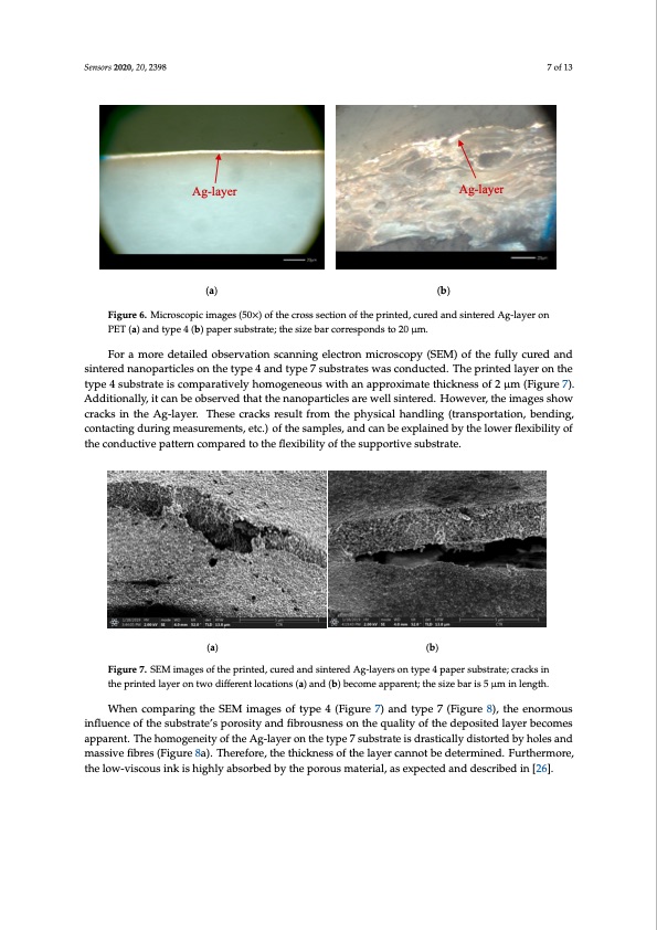 inkjet-printed-ag-layers-flexible-uncoated-paper-substrates-007
