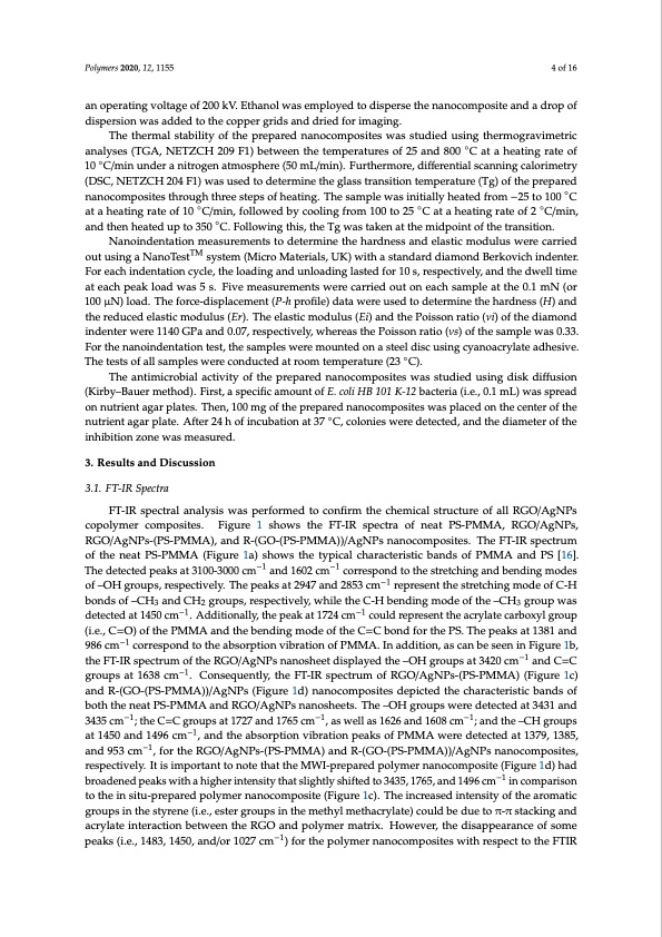 microwave-irradiation-synthesis-silver-nanoparticle-004