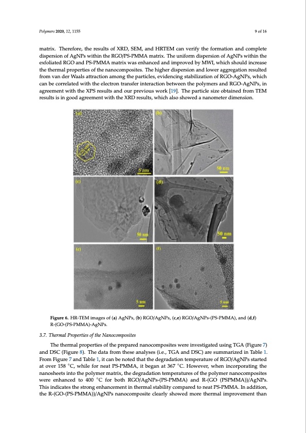 microwave-irradiation-synthesis-silver-nanoparticle-009