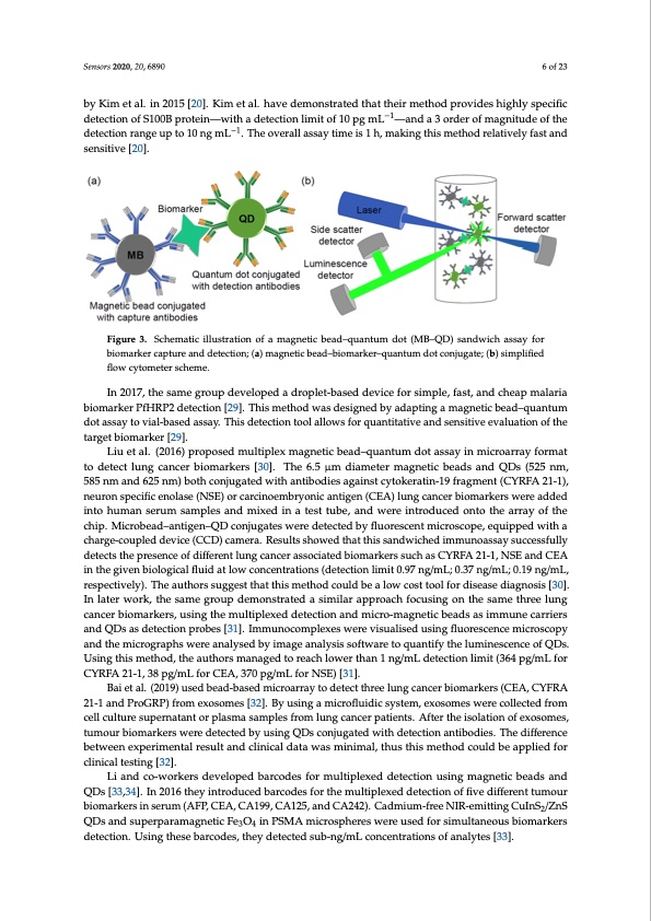 multiplexed-nanobiosensors-current-trends-early-diagnostics-006