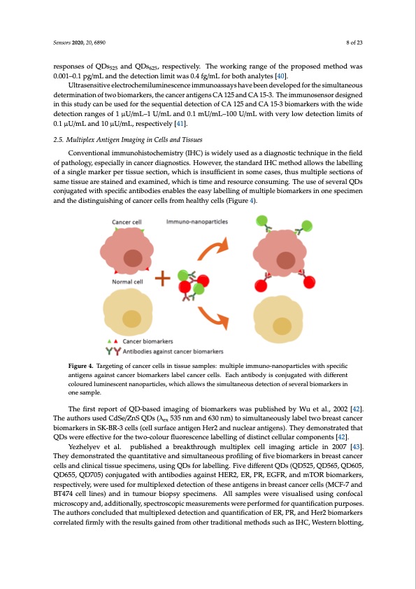 multiplexed-nanobiosensors-current-trends-early-diagnostics-008