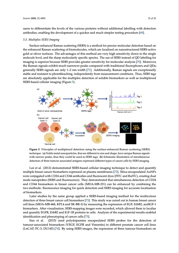 multiplexed-nanobiosensors-current-trends-early-diagnostics-012