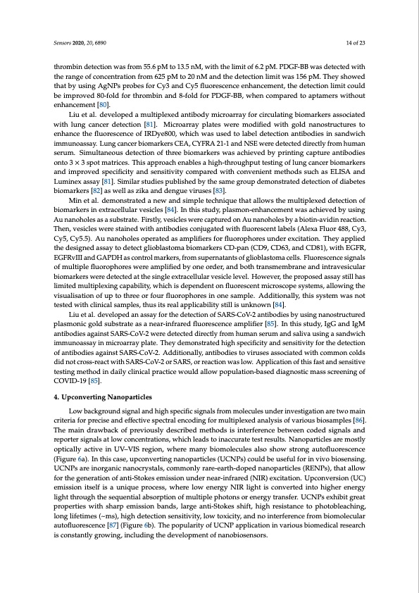 multiplexed-nanobiosensors-current-trends-early-diagnostics-014