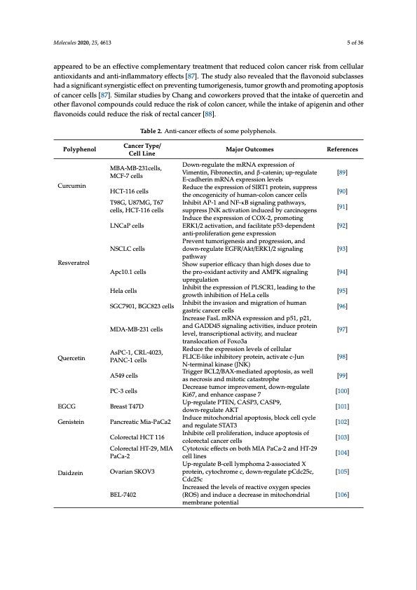 nanoformulations-enhance-bioavailability-and-physiological-f-005