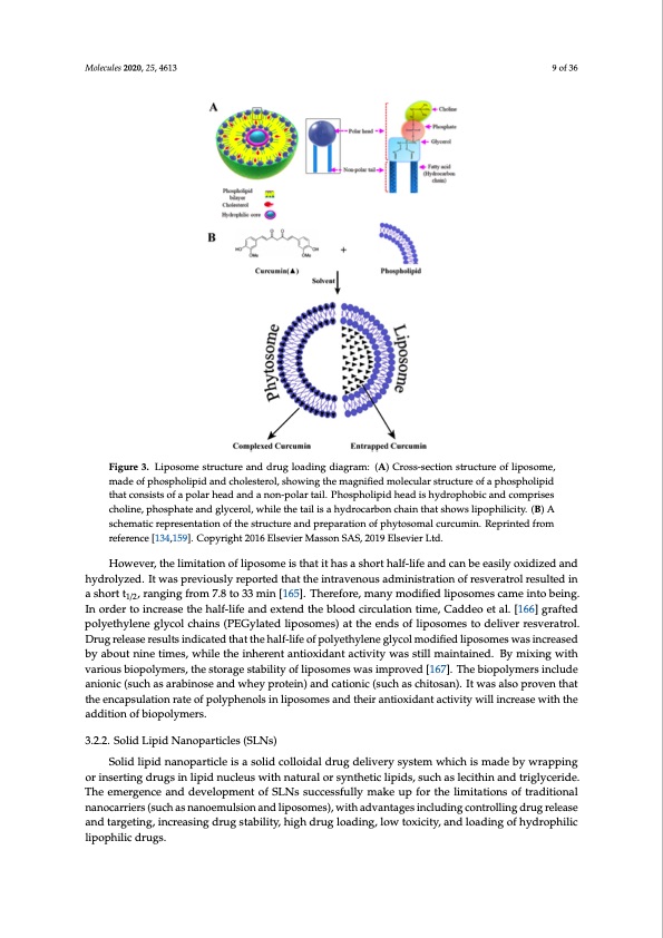 nanoformulations-enhance-bioavailability-and-physiological-f-009