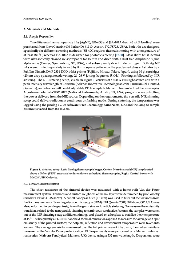 nanoparticle-inkjet-inks-near-infrared-sintering-003