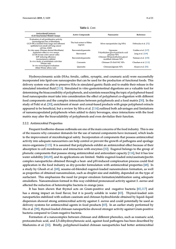 polyphenol-loaded-nanoparticles-food-industry-008