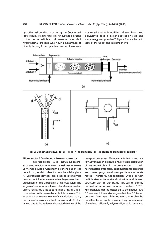 process-intensification-synthesis-metal-nanoparticles-004
