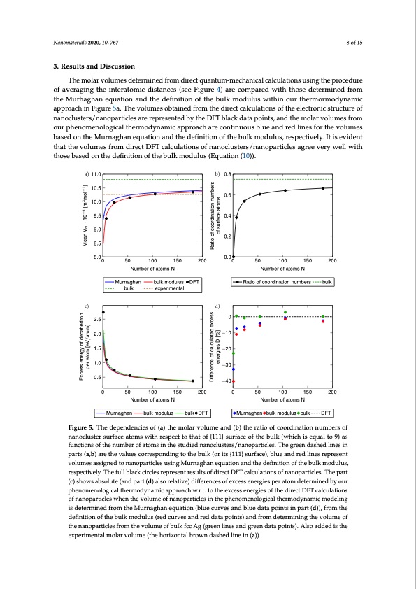 quantum-mechanical-energetics-silver-decahedron-nanoparticle-008