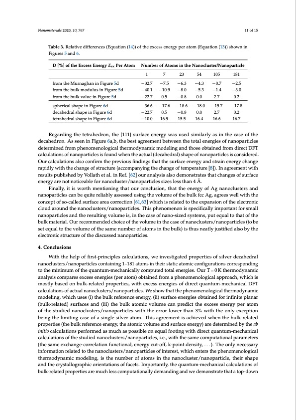 quantum-mechanical-energetics-silver-decahedron-nanoparticle-011