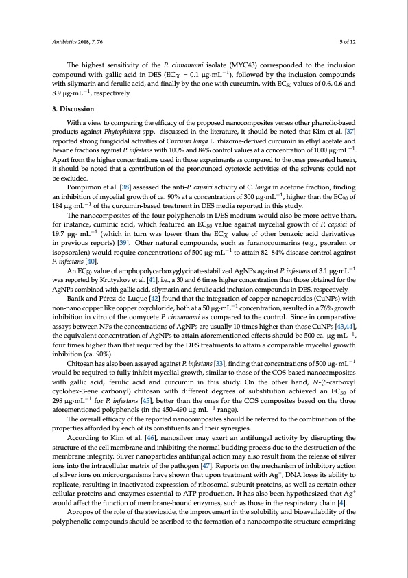 silver-nano-polyphenol-inclusion-compounds-composites-005