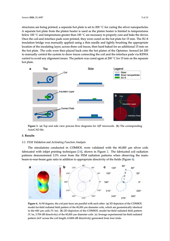 silver-nanoparticle-microcoil-via-aerosol-jet-printing-005