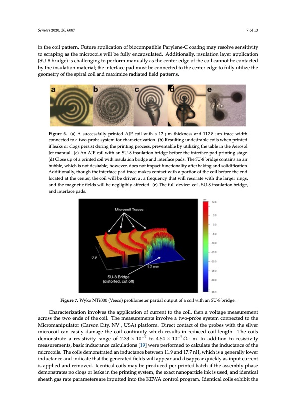 silver-nanoparticle-microcoil-via-aerosol-jet-printing-007
