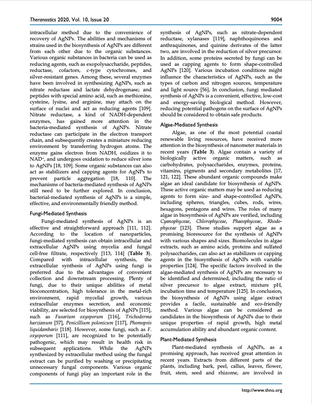 silver-nanoparticles-synthesis-medical-applications-safety-009