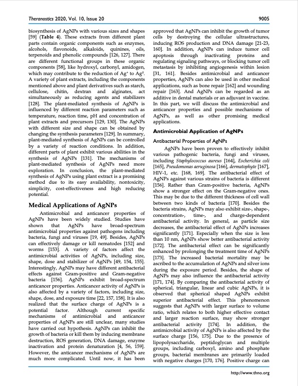 silver-nanoparticles-synthesis-medical-applications-safety-010