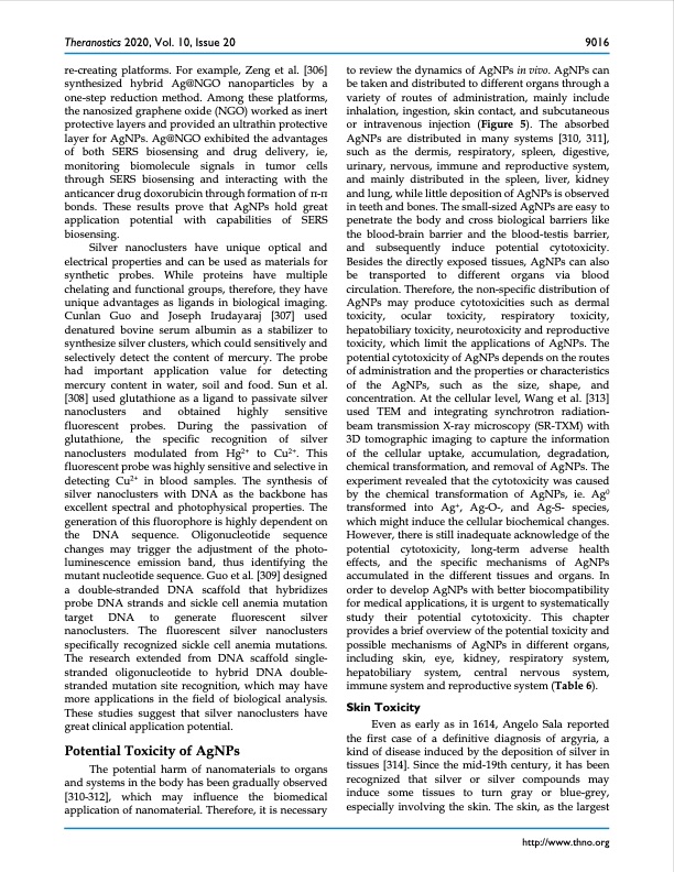 silver-nanoparticles-synthesis-medical-applications-safety-021