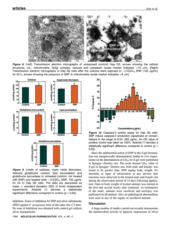 silver-nanoparticles-therapeutics-antimicrobial-gel-010