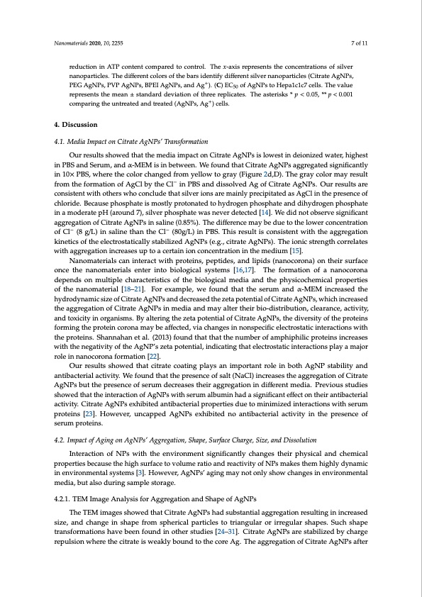 silver-nanoparticles-undergoing-long-term-aging-007
