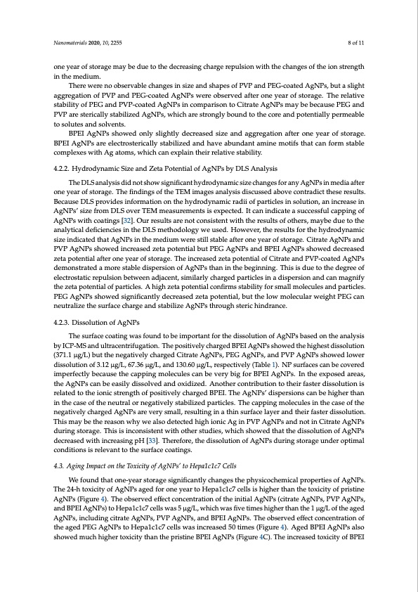 silver-nanoparticles-undergoing-long-term-aging-008