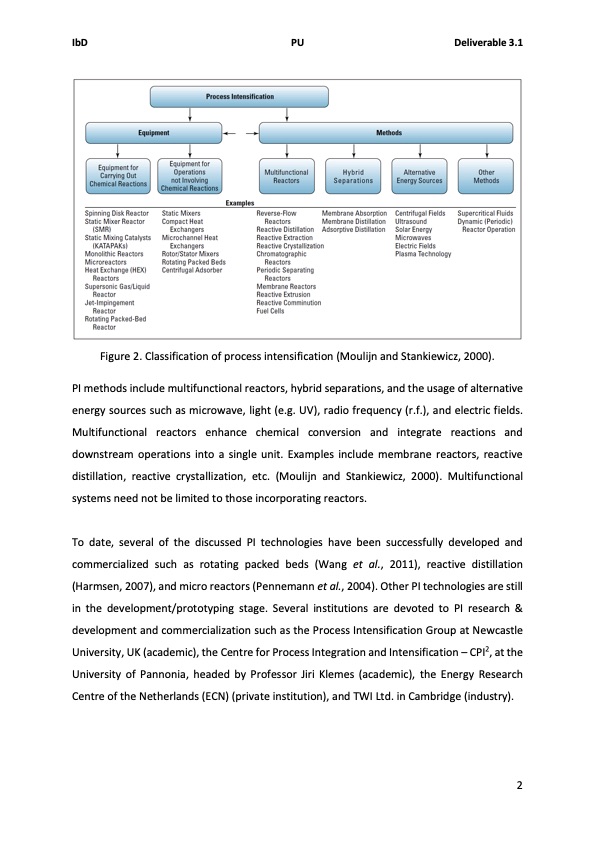 solids-handling-intensified-process-technology-010