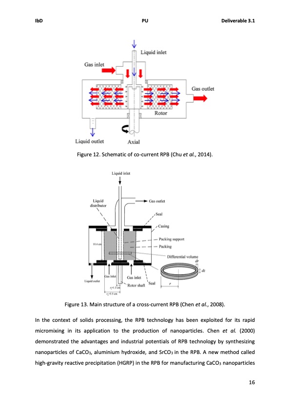 solids-handling-intensified-process-technology-024
