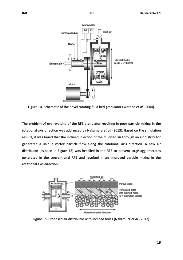 solids-handling-intensified-process-technology-027