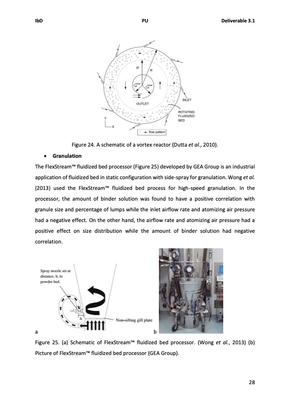 solids-handling-intensified-process-technology-036